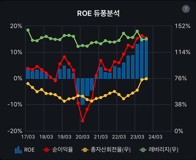 에스엠산업 이미지