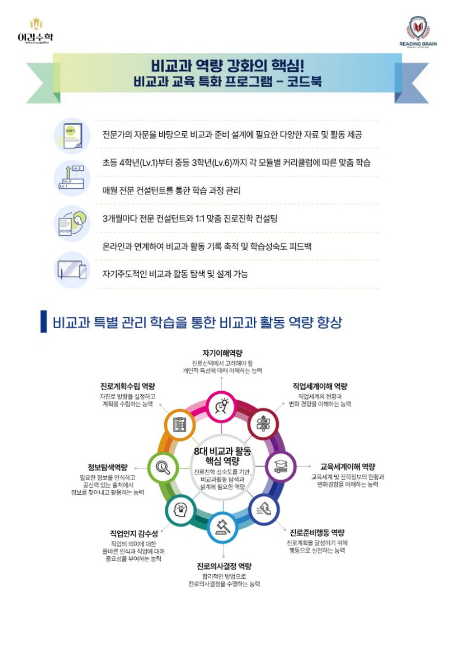 미래진로진학연구소 이미지