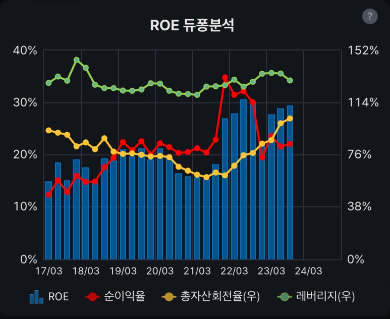 엔터랩 이미지