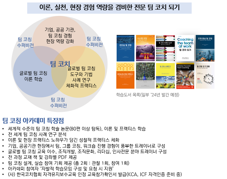 팀코칭아카데미 이미지