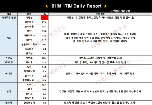 디에스에너지 이미지