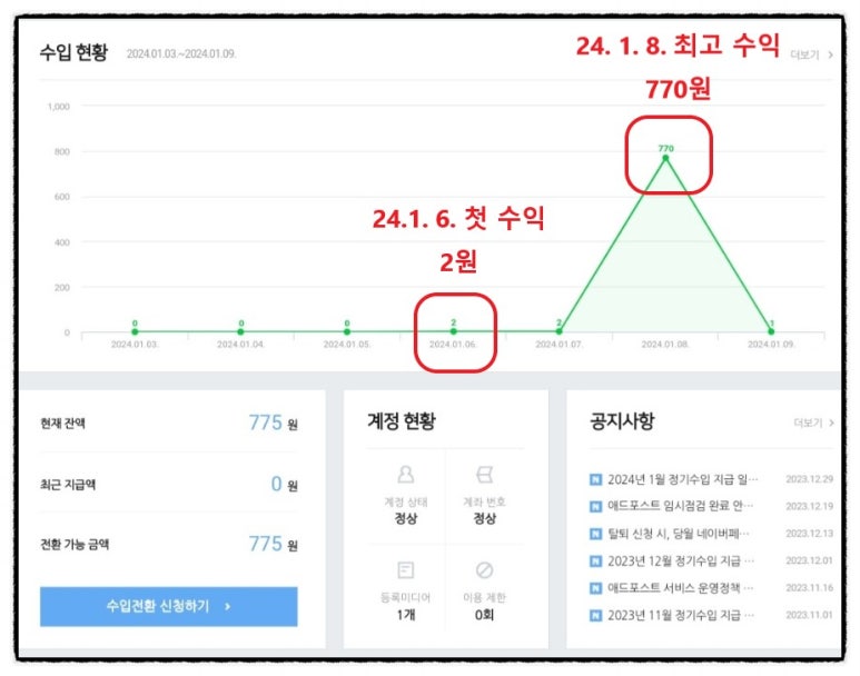 써니애드 이미지