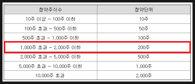 에이치비(HB) 이미지