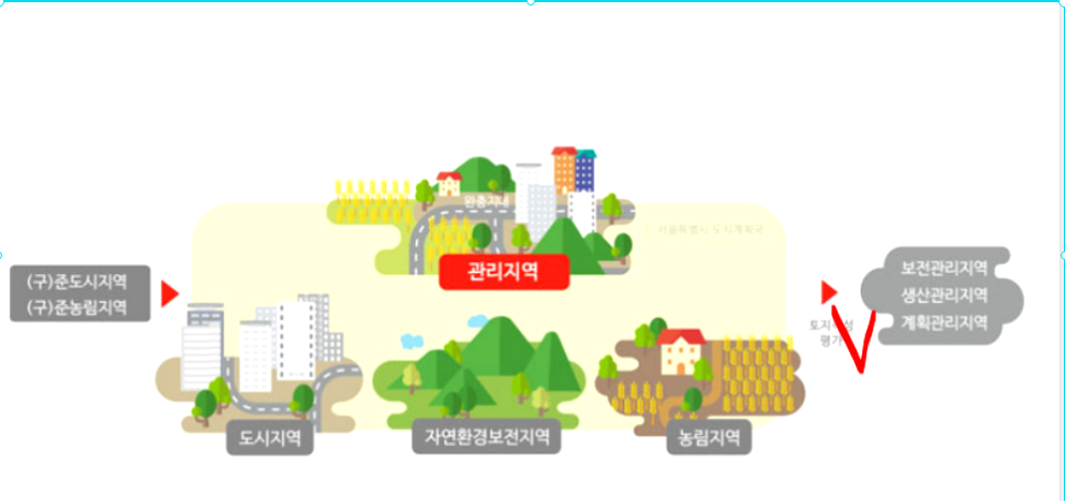 한서기획 이미지
