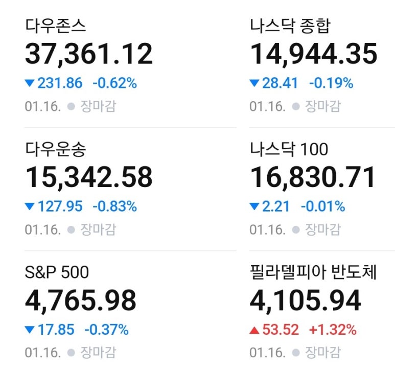 퍼스펙 이미지