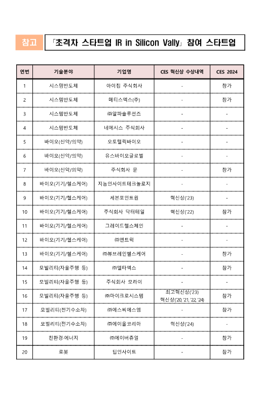에이더블유에스 이미지