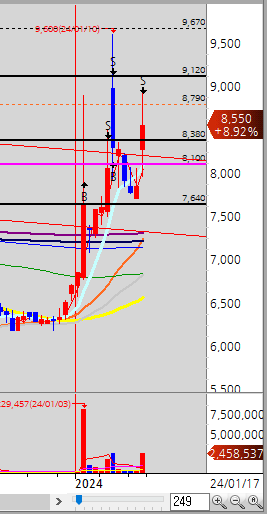 삼일INDex 이미지