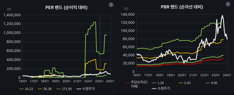 에스엠기획 이미지