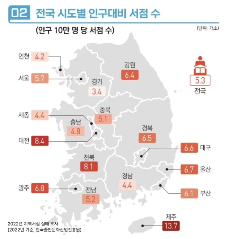 가능서점 이미지