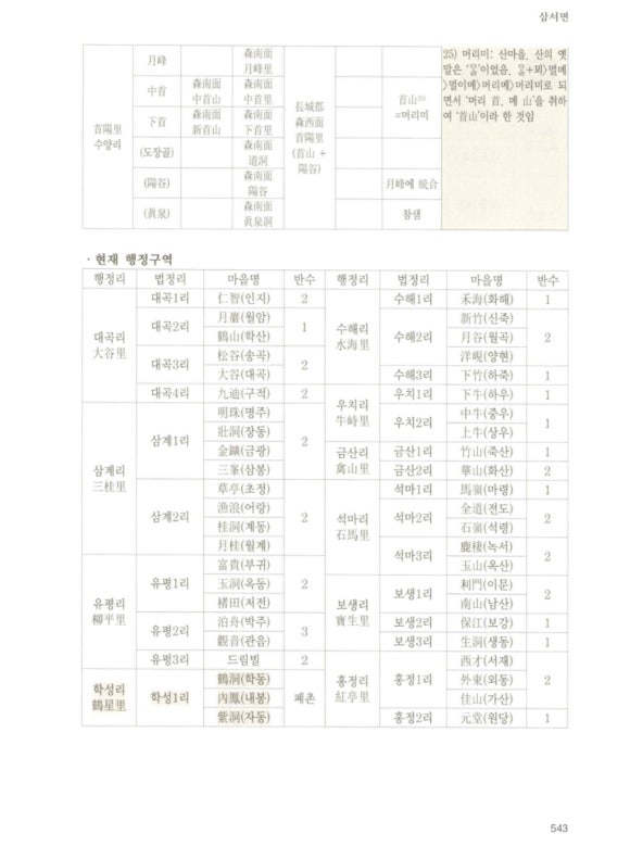 장성문화원 이미지