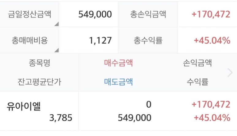 유아이엘 이미지