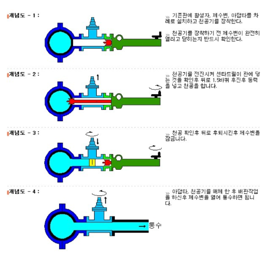 옛찬물집 이미지