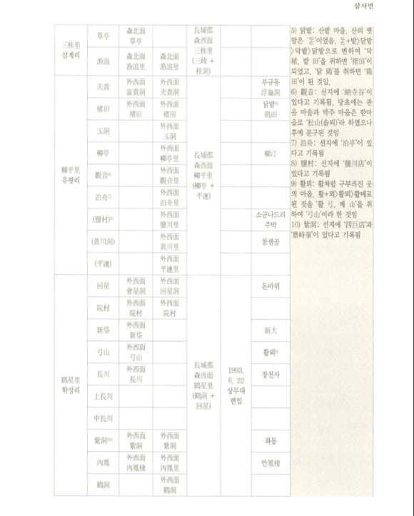 장성문화원 이미지