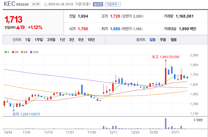 주식회사 아이에이 이미지
