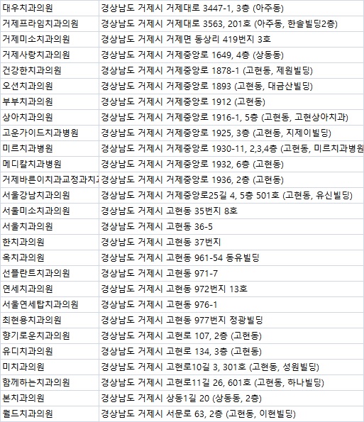 이지치과의원 이미지