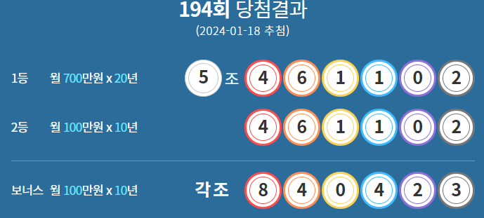 복권당첨 이미지
