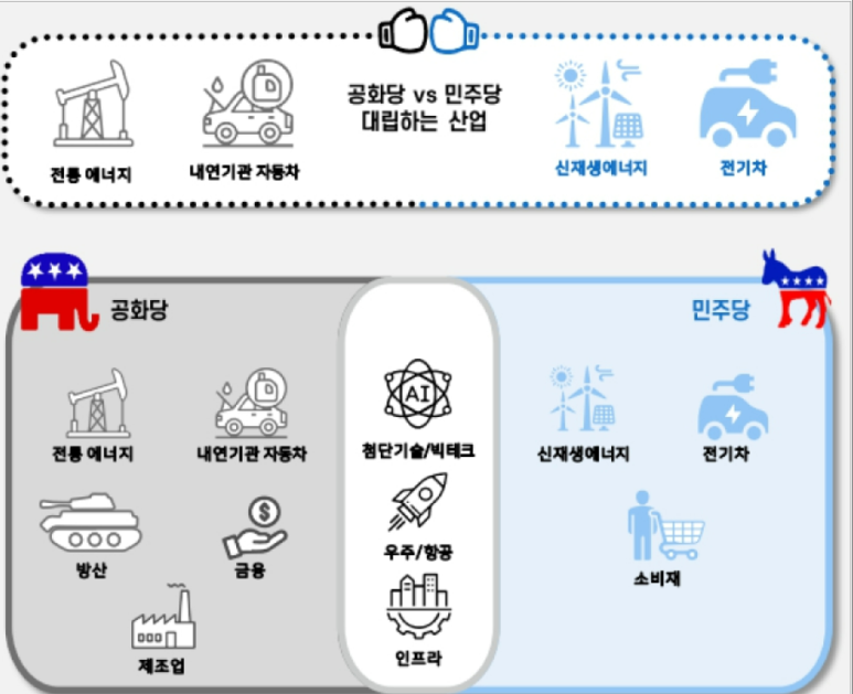 대한윈드솔 이미지