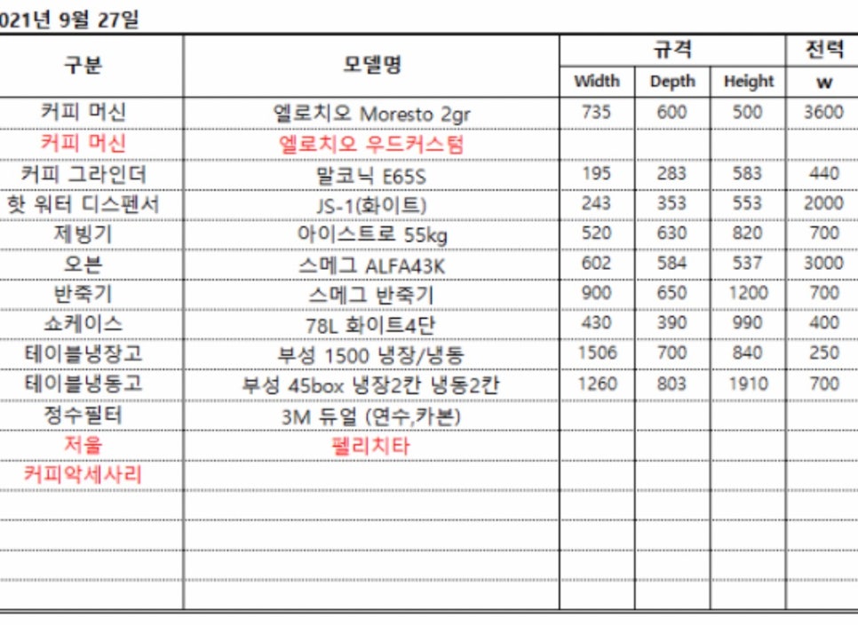 주신기물 이미지