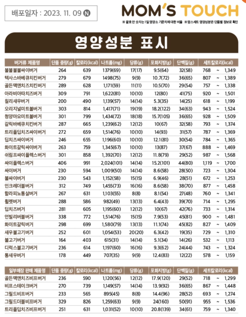 맘스터치전주효천점 이미지