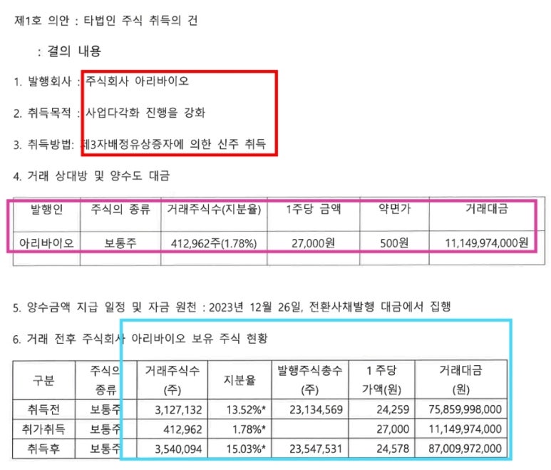 (주)아리바이오 이미지