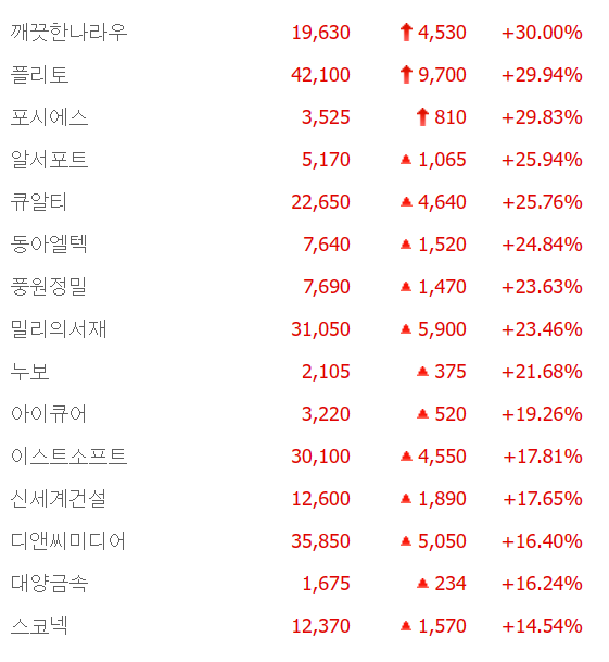 코센허브 이미지