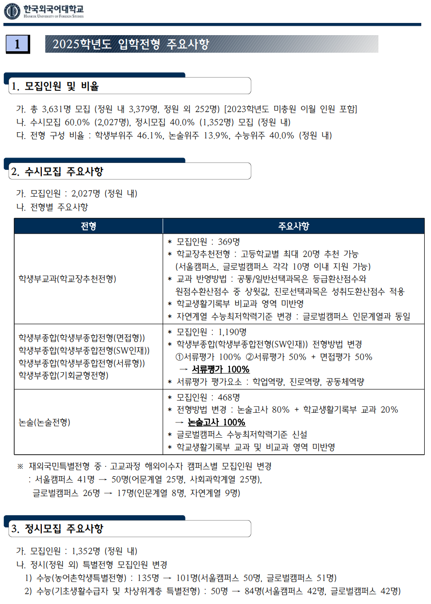 스터디큐브독학재수독서실 이미지