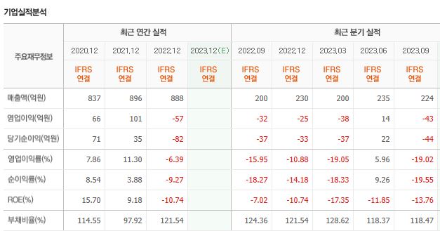 (주)휴먼엘지 이미지