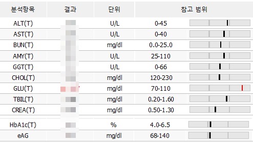 입세한의원 이미지