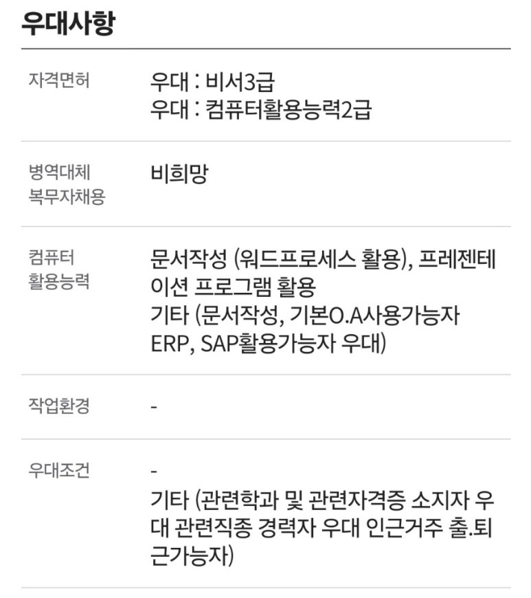 모스트피플 이미지