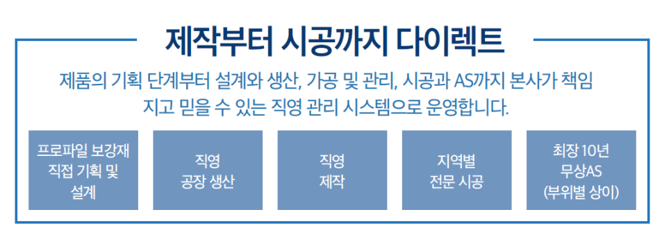새로이창호 이미지