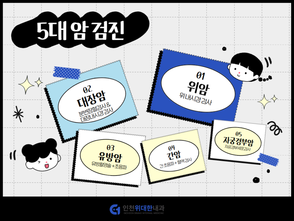 인천위대한내과 이미지