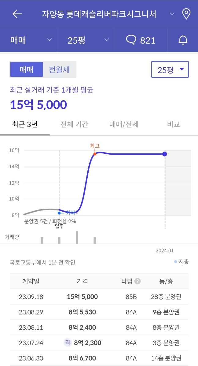 한강기획 이미지