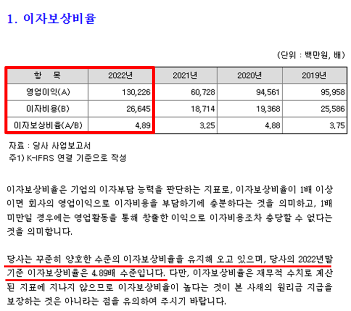 새한공업(주) 이미지