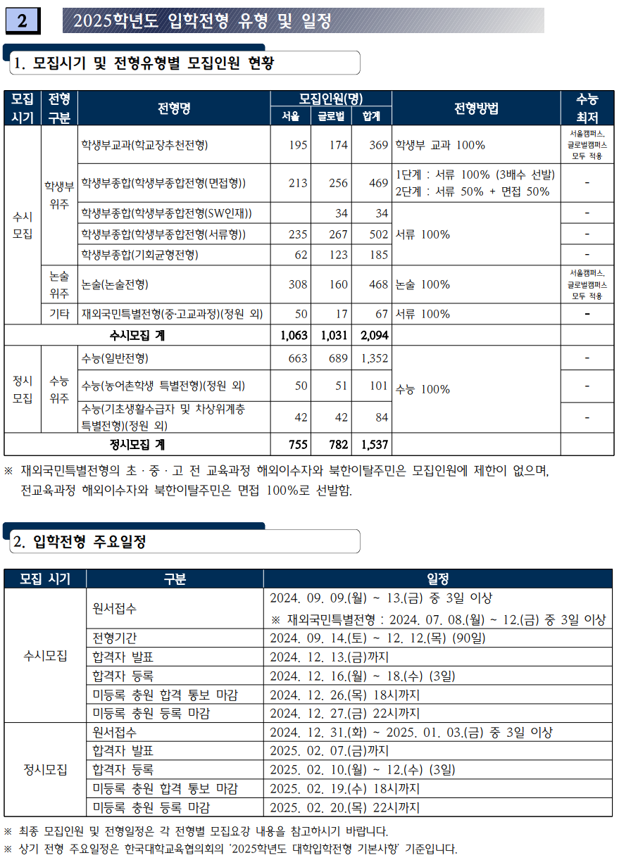 스터디큐브독학재수독서실 이미지
