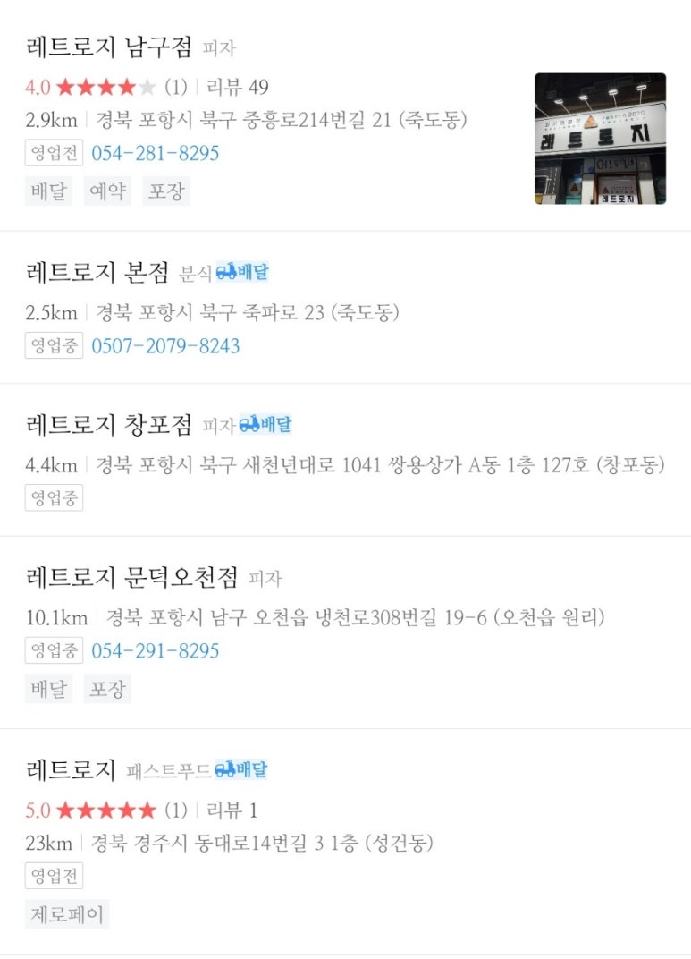 레트로지 이미지