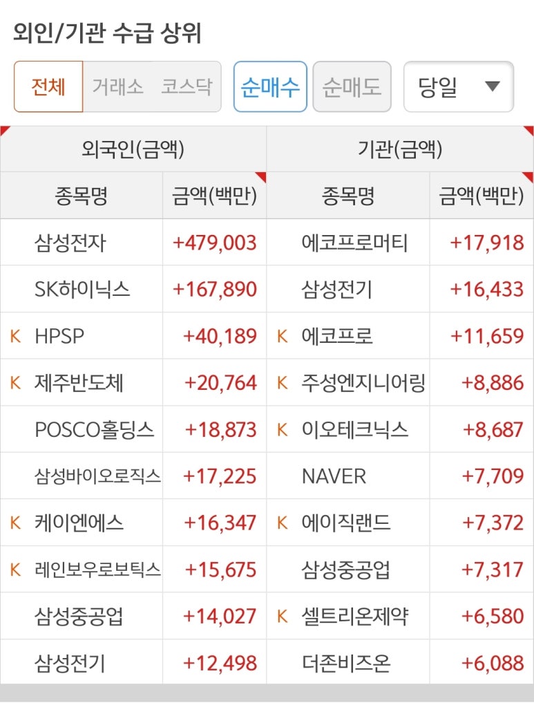 아남환경개발 이미지
