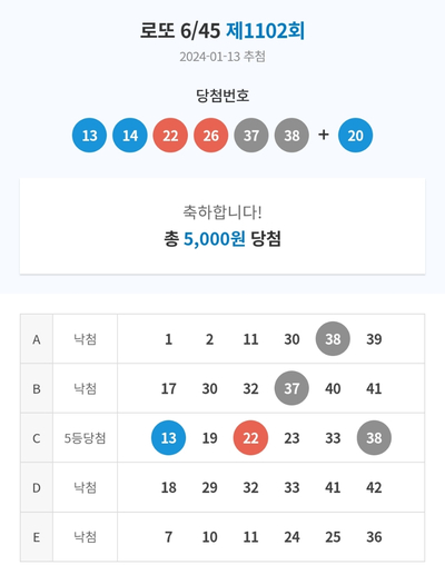 가야로또복권방 이미지