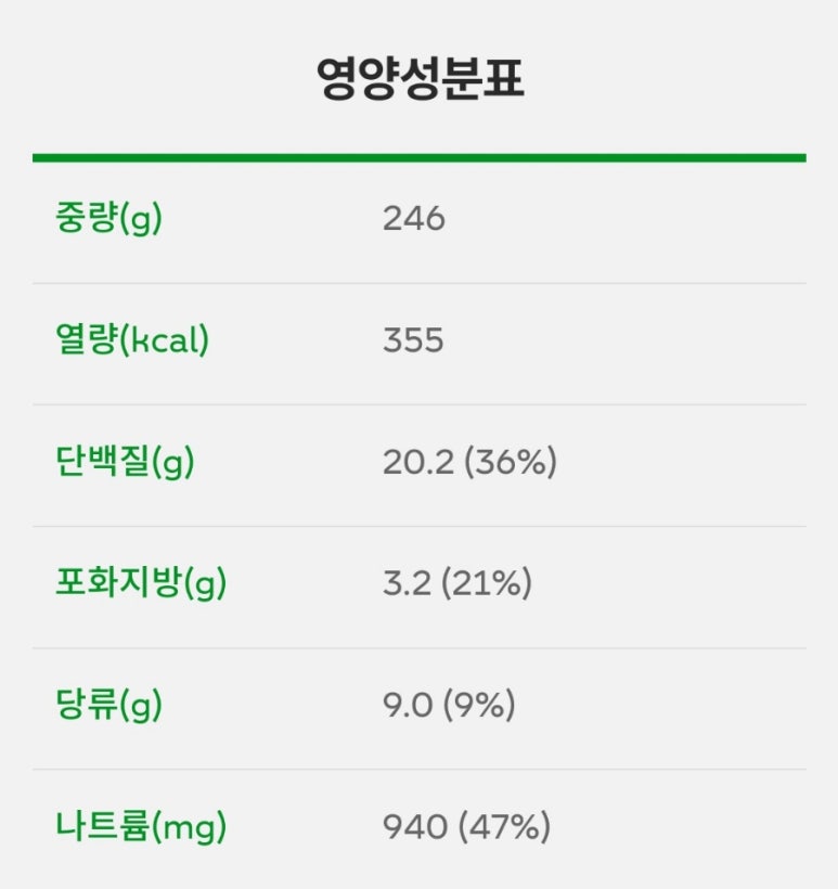 써브웨이대구 이미지
