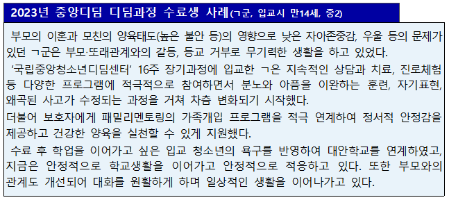 국립대구청소년디딤센터 이미지