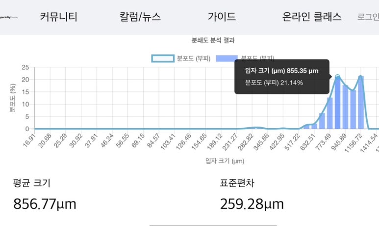 언스페셜티 이미지