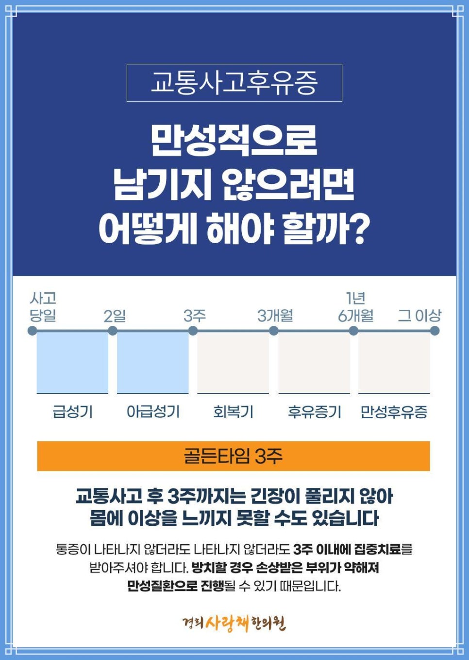 사랑채한의원 이미지