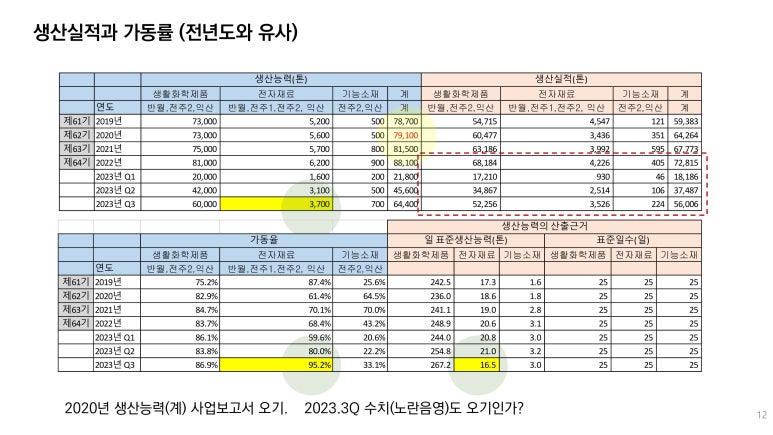 청룡상사 이미지