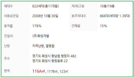 행정리 2-6 이미지