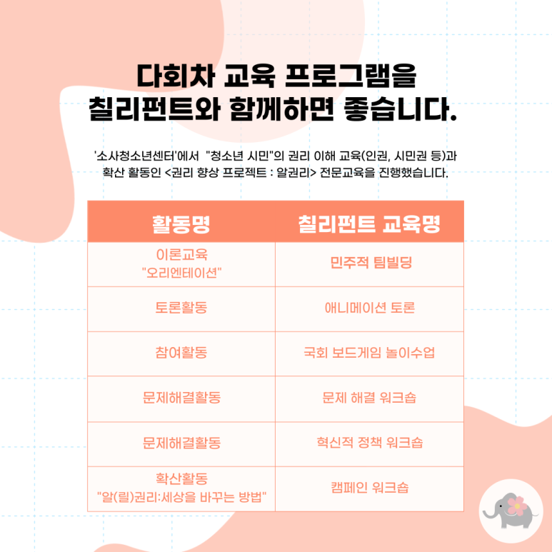 부천시여성청소년재단소사청소년센터 이미지