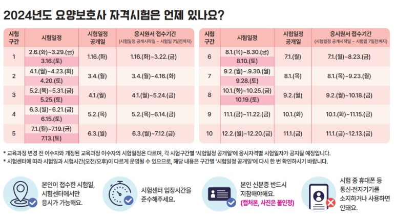 더연세요양보호사교육원 이미지