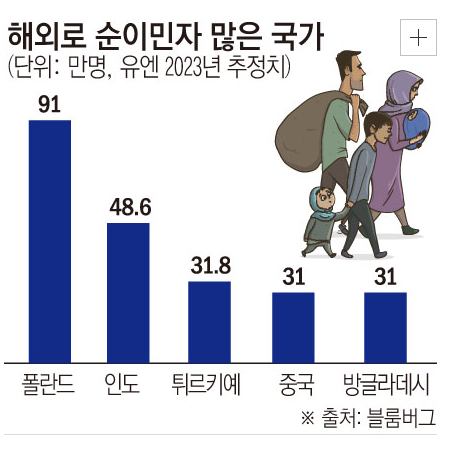 순이통신 이미지