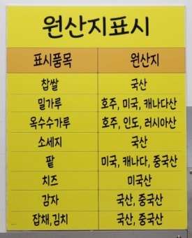 찹쌀의마법사 이미지