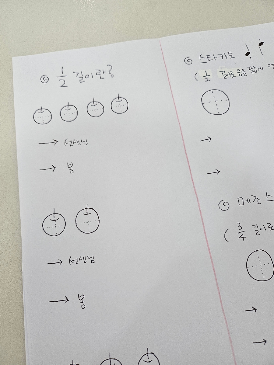 블랑음악교습소 이미지