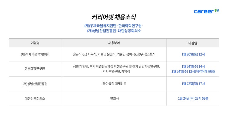 한국자격심사진흥원 이미지