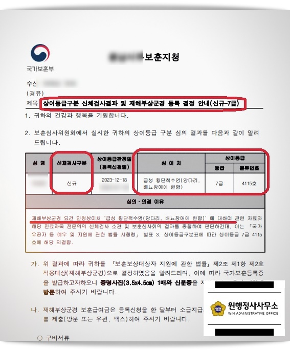 윈행정사사무소 이미지
